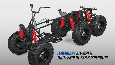 Polaris Introduces New Sportsman 6×6 BIG BOSS 570 EPS – ATV Scene Magazine