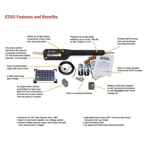 Mighty Mule EZGO-SOLAR Gate Opener Solar Kit | eBay