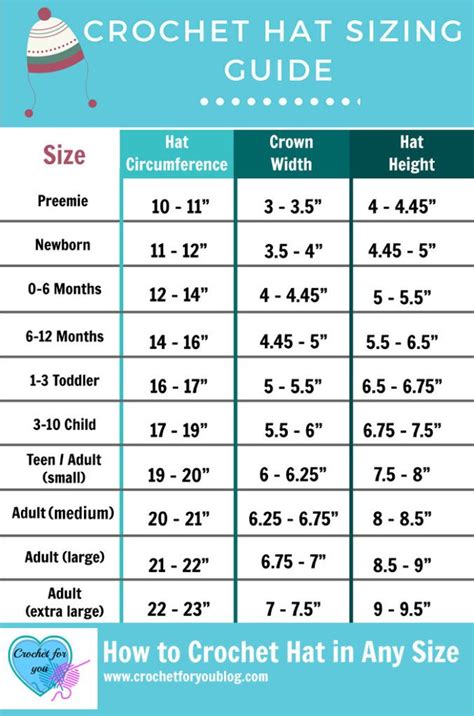 Crochet Hat Size Chart