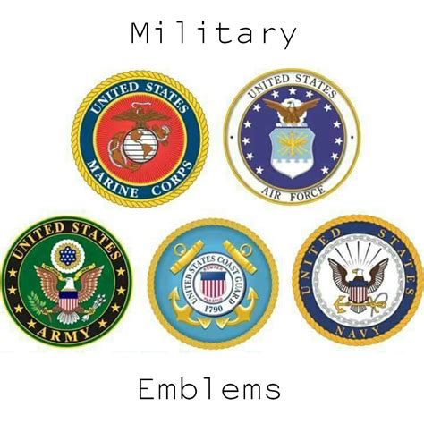 Branch Emblems of the USA Armed Forces | Emblems, Military, Marine ...