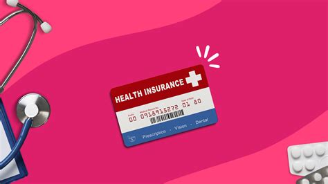 How much is Proctofoam HC without insurance? | SingleCare