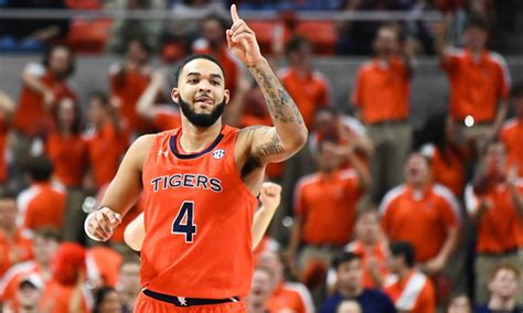 A regular season review of the 2022-23 Auburn men’s basketball team