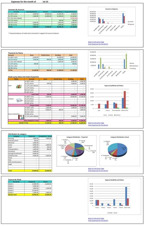 Spending Tracker Spreadsheet Tracking Spreadsheet Spreadsheet Templates ...