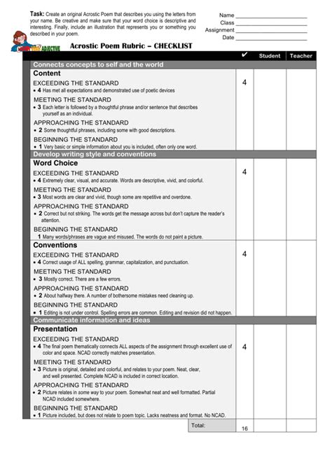 Acrostic Poem Rubric 2