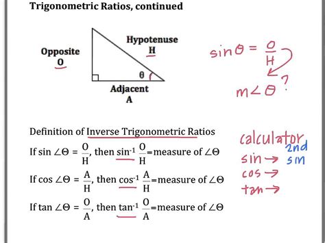 Trigonometry - Weaving the strands of maths between home and school...