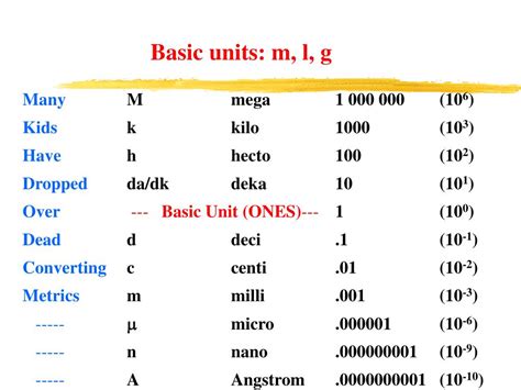 PPT - Metric System PowerPoint Presentation, free download - ID:2413132