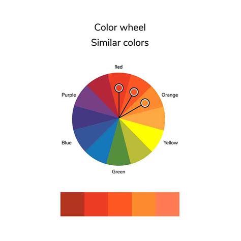 Color Theory for Absolute Beginners - Trembeling Art