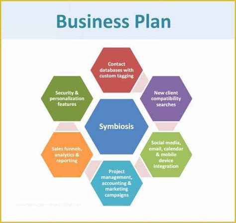 Free Fillable Business Plan Template Of Sample Small Business Plan 18 Documents In Pdf Word ...