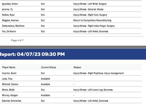 Warriors And Kings Final Injury Reports And Starting Lineups ...