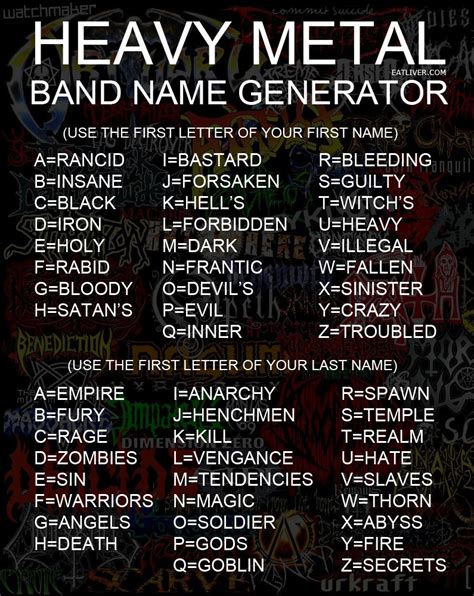 Metal Band Name Meme - MEMEYG