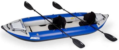 Top 5 Inflatable Kayaks