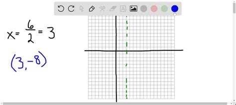 ⏩SOLVED:Find the vertex and axis of symmetry of the associated… | Numerade