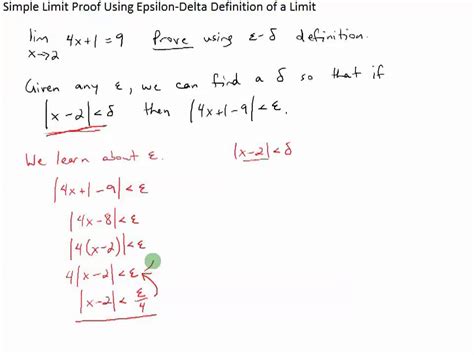 Simple Limit Proof Using Epsilon-Delta Definition of a Limit - YouTube