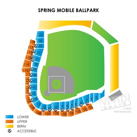 Smiths Ballpark Tickets – Smiths Ballpark Information – Smiths Ballpark Seating Chart