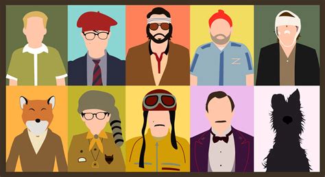 Wes Anderson Characters