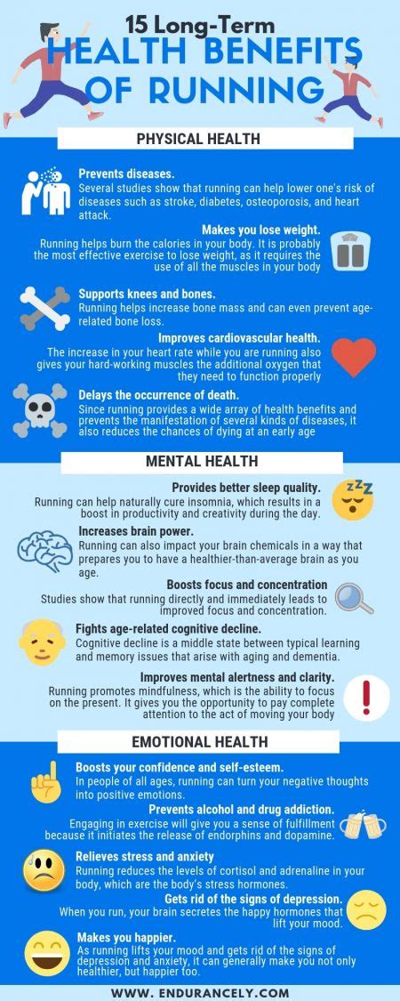 15 Long-Term Health Benefits of Running