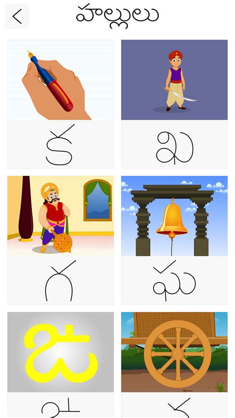 Telugu Aksharalu App Ranking and Store Data | App Annie