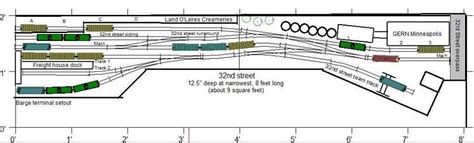 Ho Model Railroad Shelf Layouts - Top Shelf Muskegon