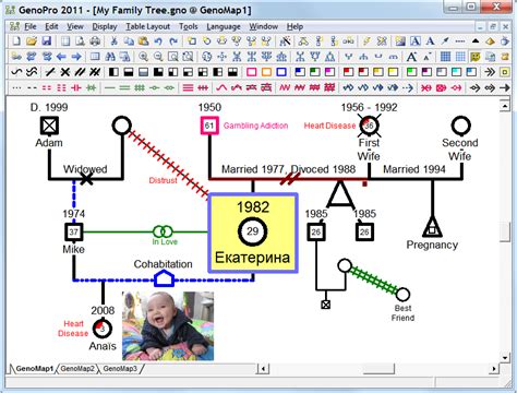 Family Tree Template: Genogram Symbols