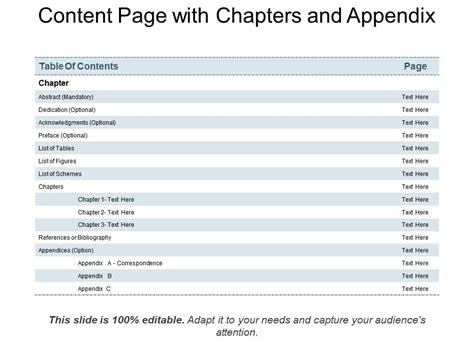 Φυτό Να το αναμένεις ιδιοσυγκρασία list of appendices αγνοώ σκαθάρι Σοβαρός