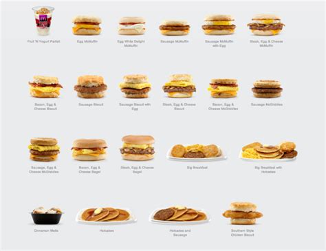 The Entire McDonald's Breakfast Menu, Ranked | Frühstück, Fast food, Mcdonalds