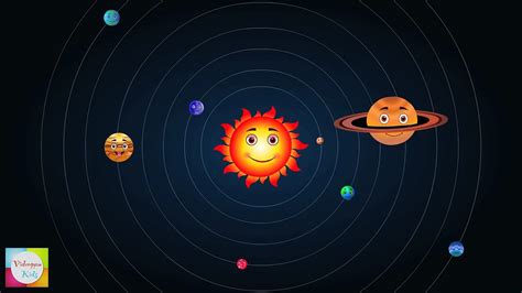 Planets Solar System Song