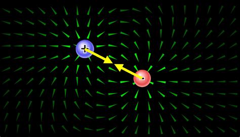 High School Physics Resources - Educational Activities & Simulations