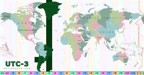 UTC-3 Time Zone