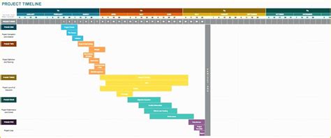 Excel Timeline Template Free Of 11 Timeline Template Excel ...