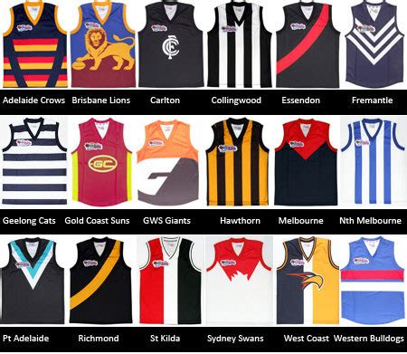 Order Replica AFL Guernseys - Williamstown Auskick - SportsTG