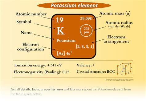 Potassium (K) - Periodic Table (Element Information & More)