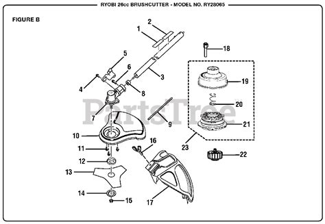 Ryobi RY 28065 - Ryobi Brush Cutter, 26cc Figure B Parts Lookup with ...