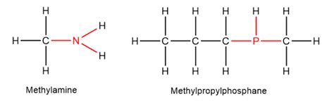 Trivalent - Learn Chemistry Online | ChemistryScore