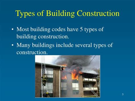 Nfpa 220 Building Construction Types - Image to u