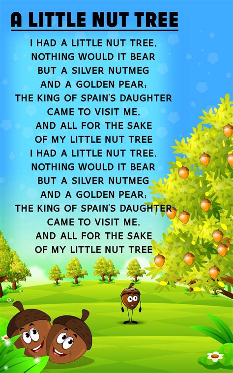 Kids Nursery Rhymes Lyrics 01 APK for Android Download