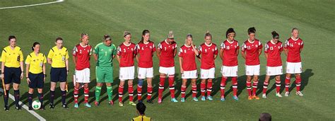 Top 15 Players of the Denmark Women's Soccer Team - Discover Walks Blog