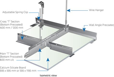 Suspended Ceiling Grid Types - Infoupdate.org