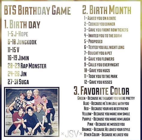 Bts Zodiac Signs And Birthdays : Got7 Birthday Game | indiaglitz