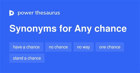 Any Chance synonyms - 96 Words and Phrases for Any Chance