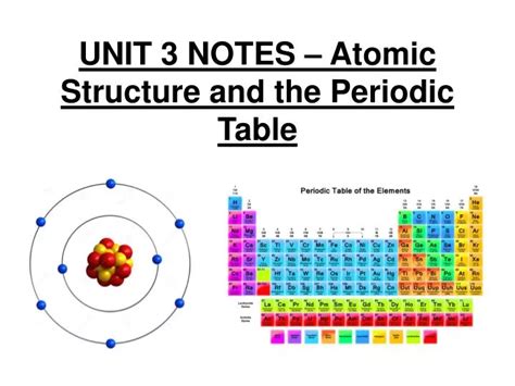 PPT - UNIT 3 NOTES – Atomic Structure and the Periodic Table PowerPoint Presentation - ID:5435567