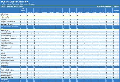 Daily Cash Flow Spreadsheet — db-excel.com