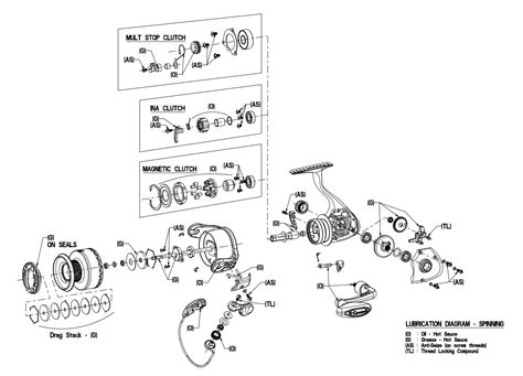 Zebco Reel Diagrams Parts Lists - Heat exchanger spare parts