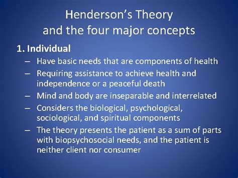 Virginia Henderson Theory Presentation By Kirsten Kulkarni Neeta