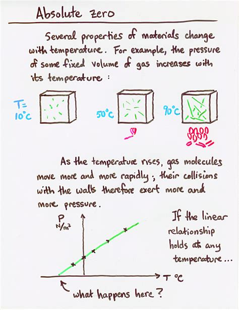 Physics 212 Lecture