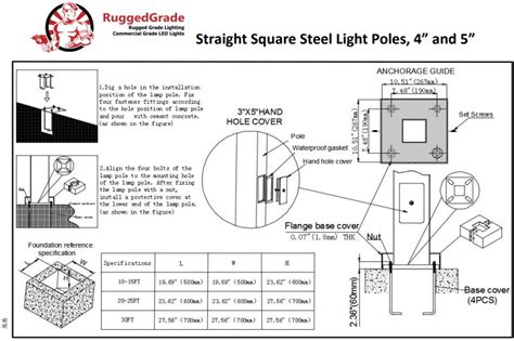 How To Pour Light Pole Base | Americanwarmoms.org