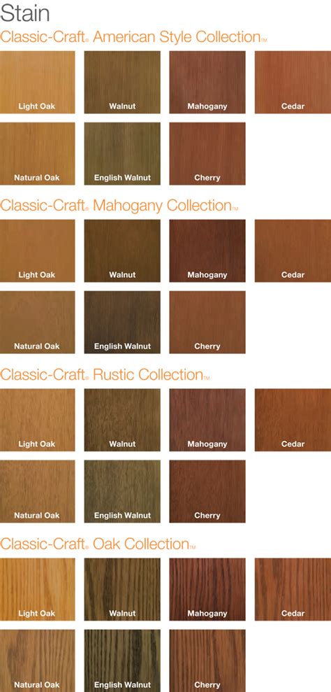 Therma Tru Fiberglass Door Stain Colors – Glass Designs