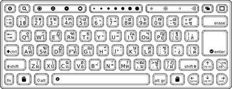 OLPC Thai Keyboard - OLPC