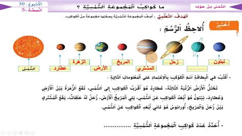 نشاط علمي : ما كواكب المجموعة الشمسية ؟ / الوحدة 6 / الأسبوع 30 / الحصة ...