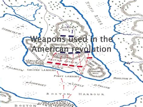 PPT - Weapons used in the American revolution PowerPoint Presentation ...