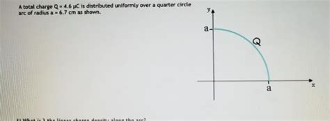 a) What is the linear charge density along the arc? b) What us Ex, the ...